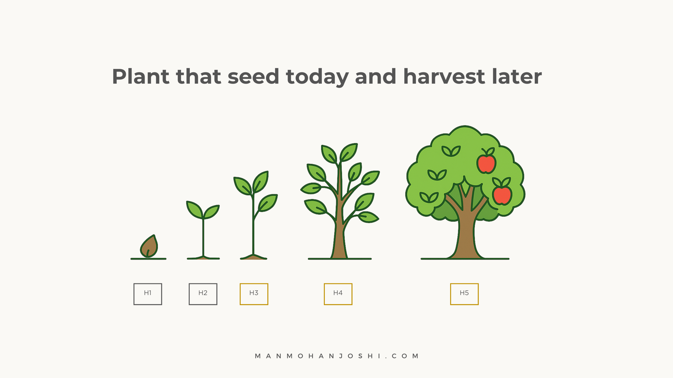 Plant that seed today